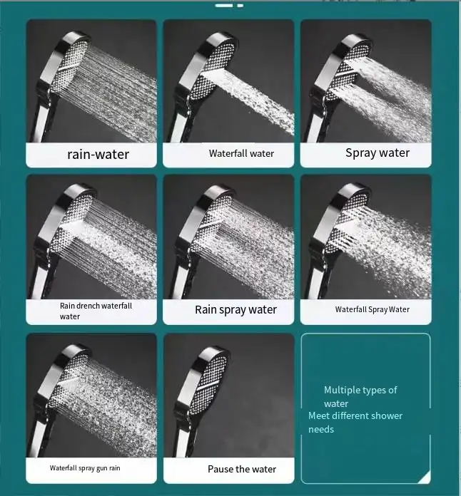 High Pressure Handheld Shower Head with Built-In Filter Square Rain Shower Head with Jet and Massage Spray Modes Universal Fit for Low Water Pressure
