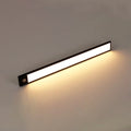 Rechargeable Under Cabinet LED Light with Motion Sensor and Magnetic Mount