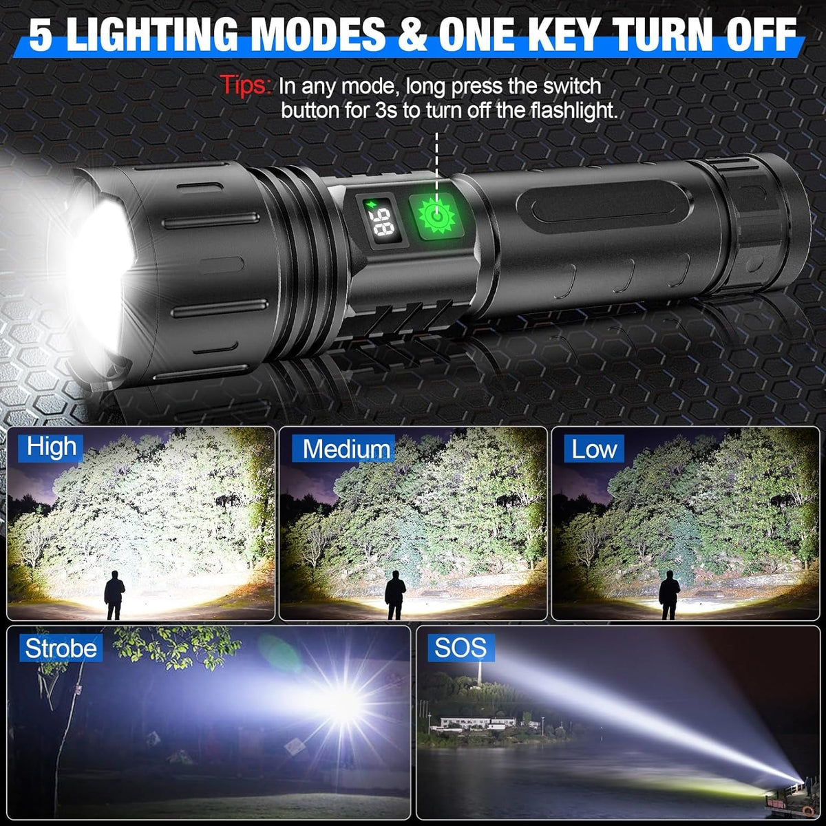 Rechargeable Zoom LED Torch with Five Light Modes and Battery Display
