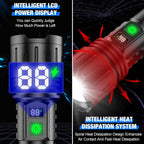 Rechargeable Zoom LED Torch with Five Light Modes and Battery Display