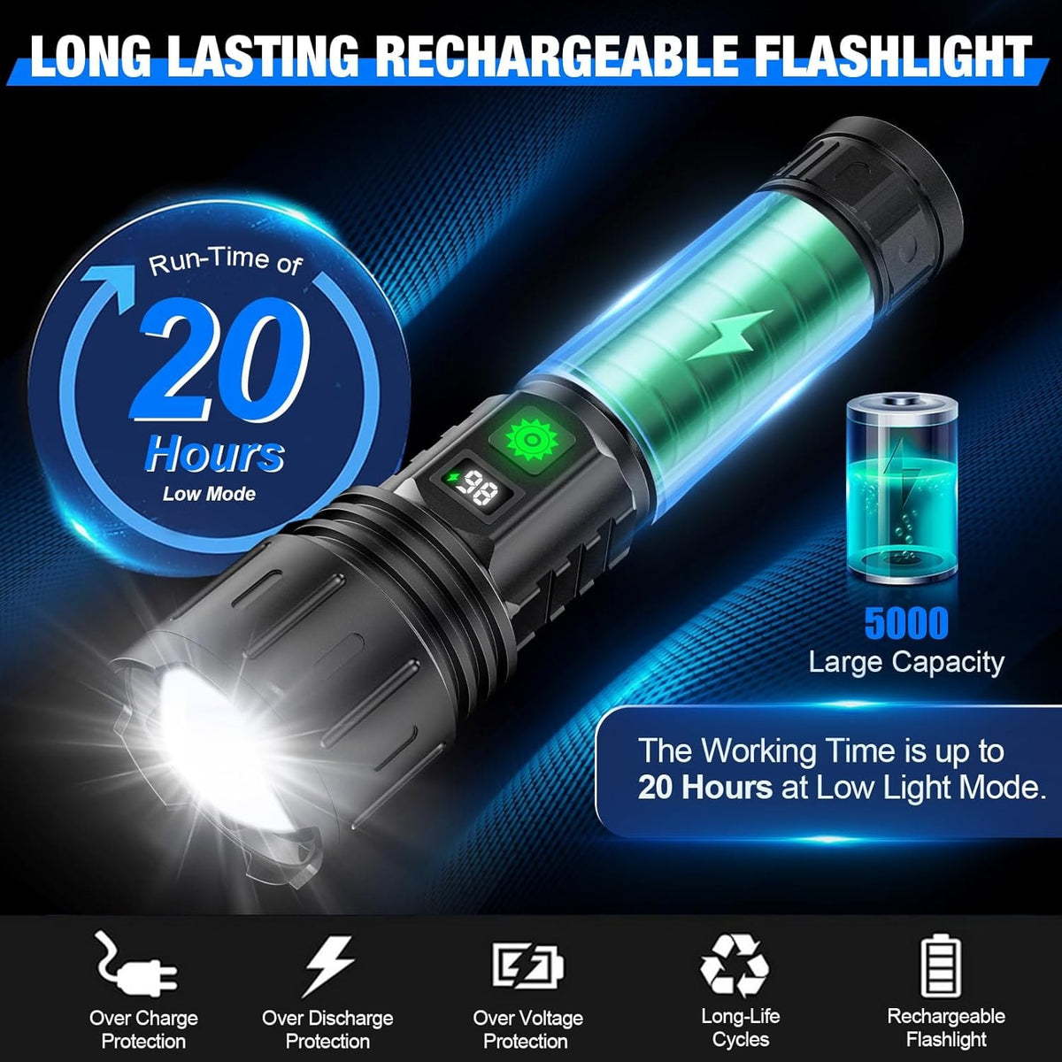 Rechargeable Zoom LED Torch with Five Light Modes and Battery Display