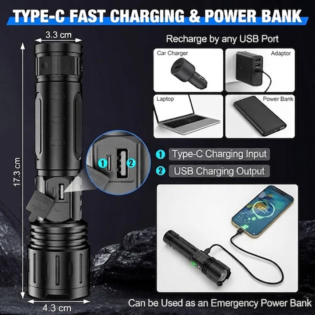 Rechargeable Zoom LED Torch with Five Light Modes and Battery Display